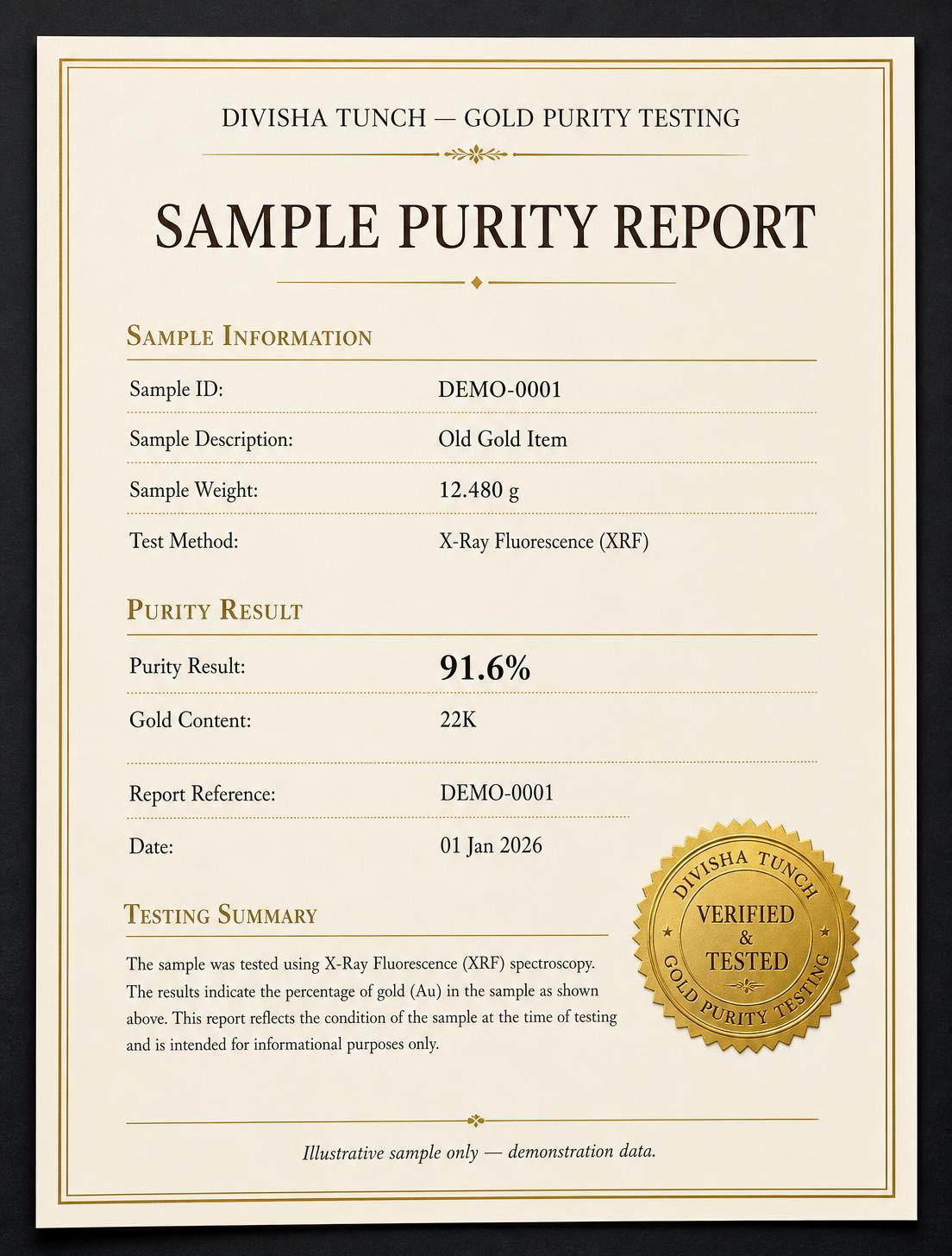 Sample gold purity report – illustrative